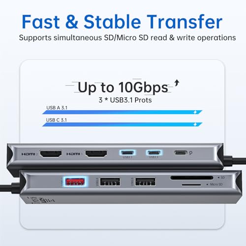 MOKiN 13 Port USB C Docking Station 4K DisplayPort Multi-Monitor Hub
