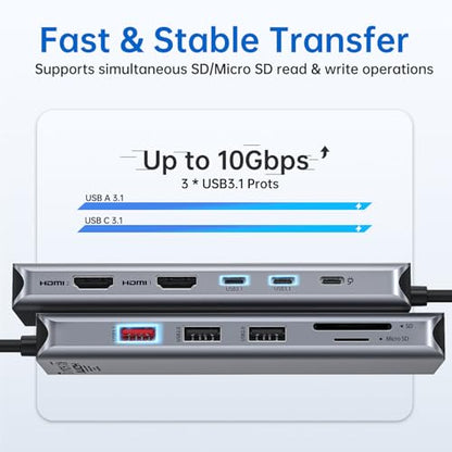 MOKiN 13 Port USB C Docking Station 4K DisplayPort Multi-Monitor Hub