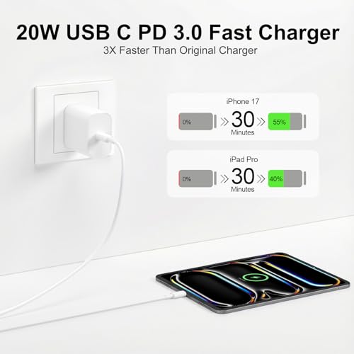 Karhood 20W USB Type C Charger XHD-PD20W Fast Charging Adapter