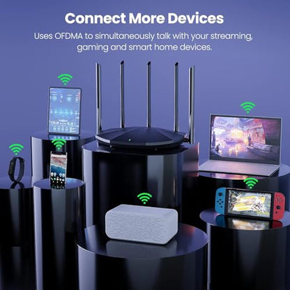 Tenda RX6Pro AX1500 Dual-Band Wireless Router with 4 Gigabit Ports, 5 Antennas, WPA3 Security