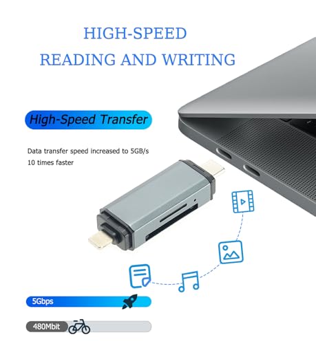 IOCUAUQ Dual Slot SD Card Adapter Model SD-104