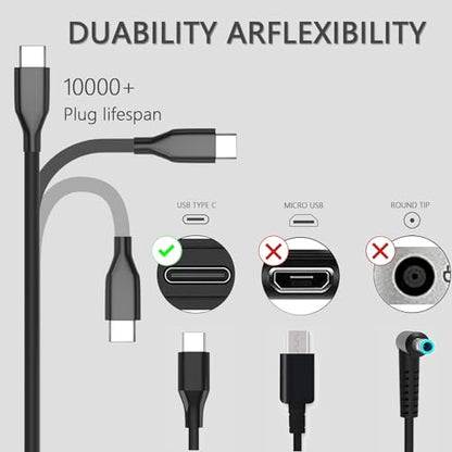 GKLSPL 65W DL65200325 USB Type C Laptop Charger - 240V - 110V