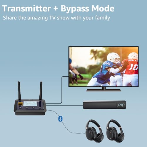 1Mii B03Pro+ Bluetooth Audio Adapter 5.3 Dual Link LDAC Optical RCA AUX 3.5mm