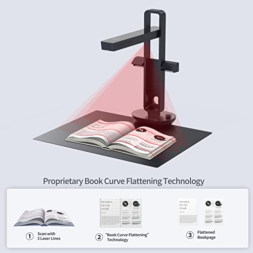 CZUR 5.12"D x 7.09"W x 17.44"H Aura Pro Document Scanner 4320*3240 USB CIS