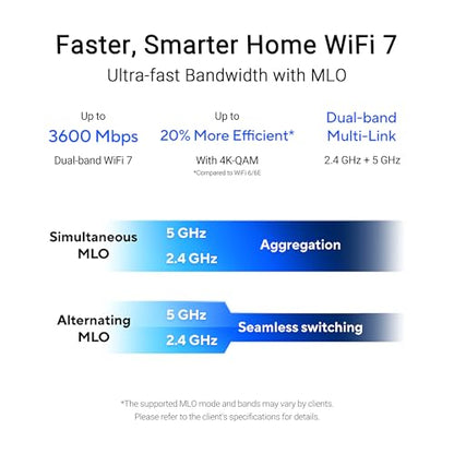 ASUS RP-BE58 Wireless Range Extender 802.11be Dual-Band 2882 Mbps