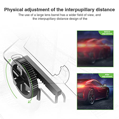 Vornetil 22437481 1280×1080 LCD VR Headset, 90° FOV