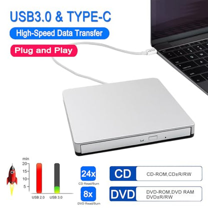 VikTck External USB 3.0 DVD CD Drive VT968, 5 Gbps Data Transfer Rate, USB-C, Optical Storage Burn Speed 24x, Read Speed 3.6 MB/s