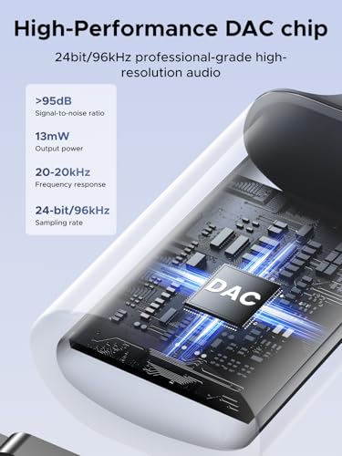 UGREEN USB to 3.5mm Jack Audio Adapter Model 30757