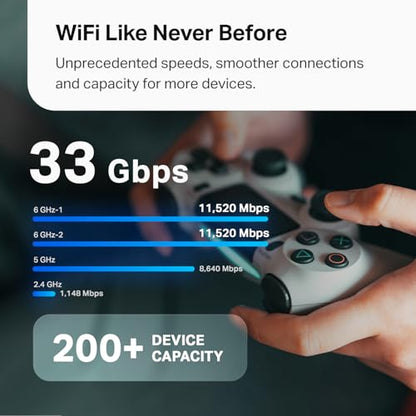 TP-Link Deco BE95 Quad-Band Wi-Fi 7 Whole Home Mesh System with 12 Antennas and 10G Ports