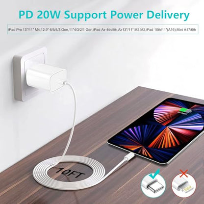 Sunrson 20W USB Type C Fast Charger GW-20PD301U - White - 110V Input - 3A Output