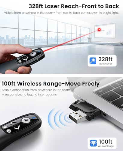 ELISWEEN 5.31" WP503 Wireless Presenter Remote