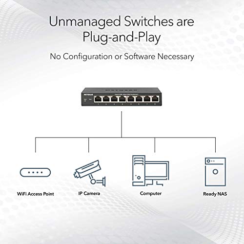 NETGEAR 8-Port 1G/10G Multi-Gigabit Ethernet Unmanaged Switch (GS108MX)