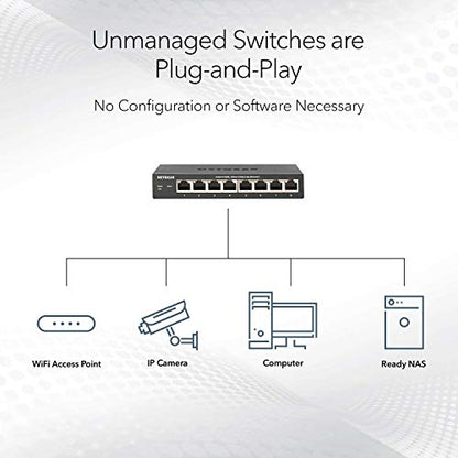 NETGEAR 8-Port 1G/10G Multi-Gigabit Ethernet Unmanaged Switch (GS108MX)