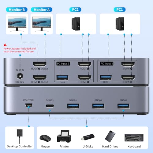 UGREEN 8 Ports AK500 USB 3.0 Hub Plug In Compatibility Multiple Devices