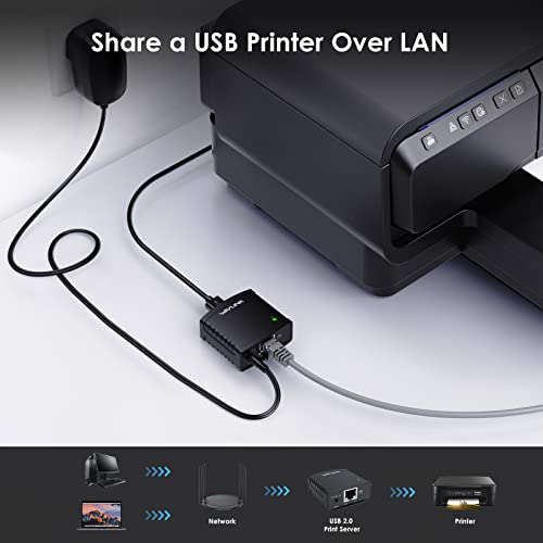 WAVLINK 8.43 x 5.87 x 2.1 inches 8.6 Ounces USB 2.0 Network Print Server LPR Print Protocol 10/100Mbps