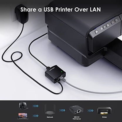 WAVLINK 8.43 x 5.87 x 2.1 inches 8.6 Ounces USB 2.0 Network Print Server LPR Print Protocol 10/100Mbps
