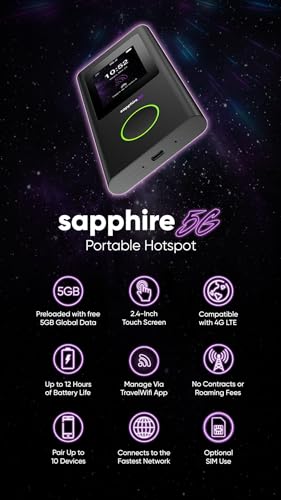 TravelWifi Sapphire 5G Mobile Hotspot WPS Tri-Band Wireless 802.11ax Connectivity Technology
