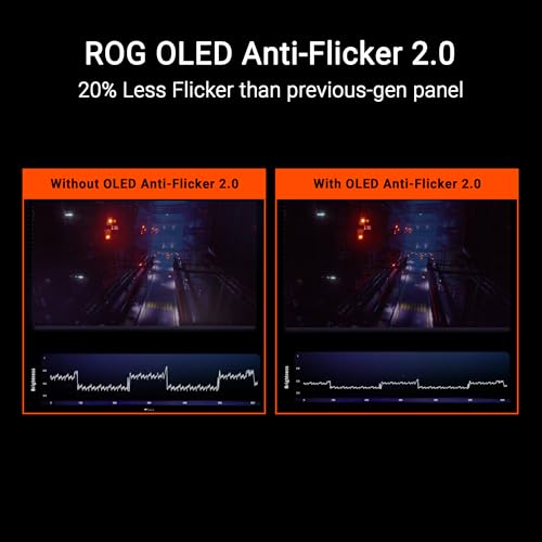 ASUS PG27UCDM 26.5" 4K UHD 240Hz QD-OLED Monitor