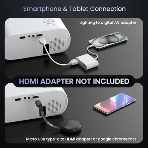 HOMPOW C10 Portable Projector 1920 x 1080 LCD 9500 Lumens 60W