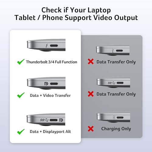 Acer 4-in-1 USB-C Hub ODK540 USB 3.0 HDMI Adapter