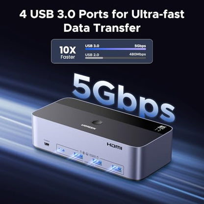 UGREEN 1 Count AK704 KVM Switch 8K@60Hz 2 Computers 3 Monitors Surface Mount Manual