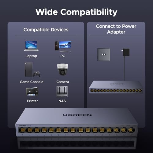 UGREEN 16-Port Ethernet Switch, Unmanaged Network Splitter, Self-Adjusting Ports, Metal Case, DC 12V Power Adapter