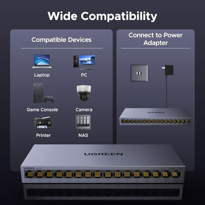UGREEN 16-Port Ethernet Switch, Unmanaged Network Splitter, Self-Adjusting Ports, Metal Case, DC 12V Power Adapter