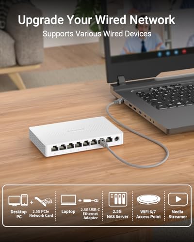 BrosTrend 8-Port 2.5G Ethernet Switch, Unmanaged Network Switch, 2.5 Gigabit, RJ45 Interface, 12 Watts Power, White