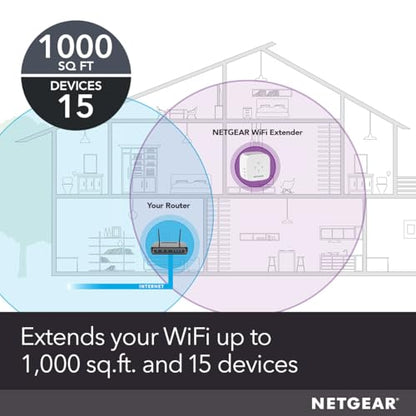 NETGEAR EX5000 Wireless Range Extender, Dual-Band, 802.11ac, Up to 1200 Mbps, RJ45, White/Grey