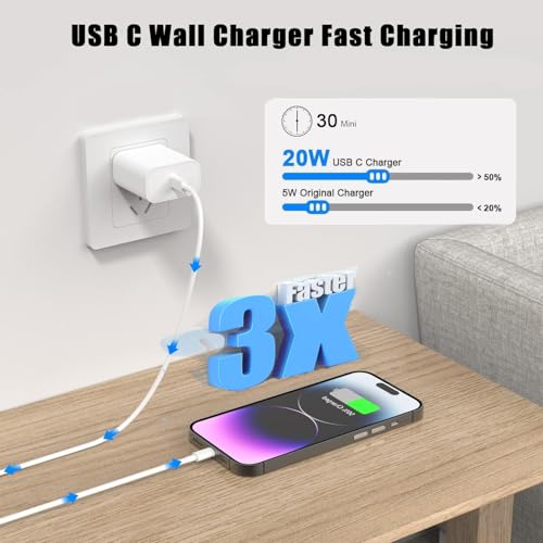 DIIMO 20W USB Type C Charger for Samsung Galaxy Tab A9+ 12.4"/S10/S9/S8/S7/S6/A series Tablets