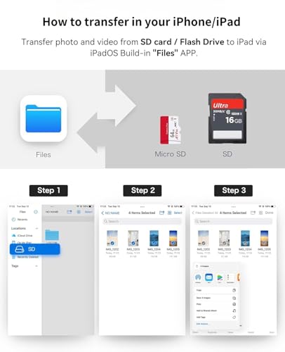 Luonanava 2 Slot MicroSD/SD Card Reader DE-SD-001 USB Type C