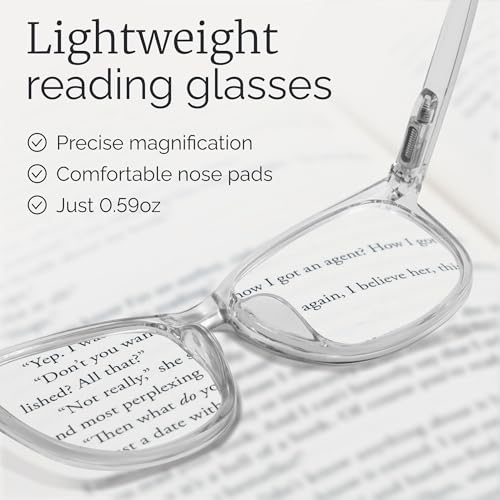 CCVOO 55cm 1.5D UV Polycarbonate Full Rim Reading Glasses for Adults