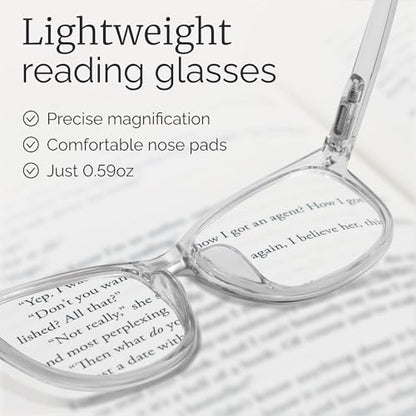 CCVOO 55cm 1.5D UV Polycarbonate Full Rim Reading Glasses for Adults