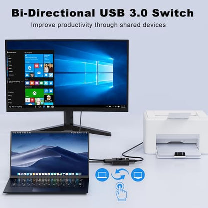 Closs USB Switch 2-Position Bi-Directional USB 3.0 Surface Mount Connector