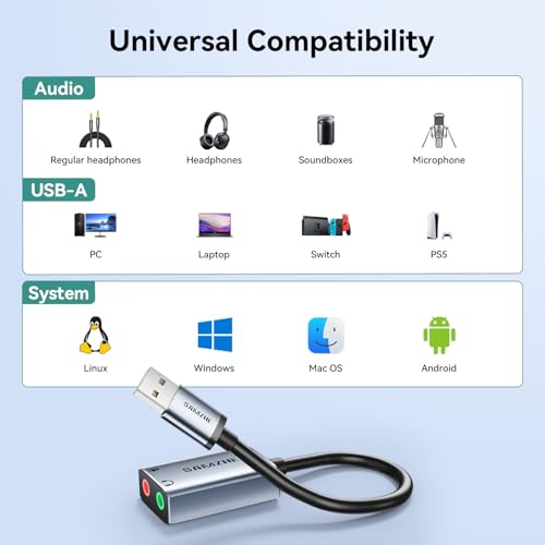 SAMZHE AYP20 USB to Audio Jack Adapter Compatible with Windows, Mac, Linux, PS4, PS5
