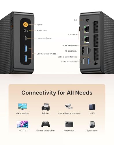 BOSGAME Mini PC Ryzen 9 6900HX 32GB DDR5 6400MHz 1TB PCIe NVMe SSD