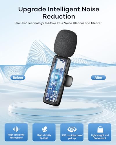 CZOCPOS 2.4GHz Wireless Microphone CZOCPOS-Mic01 2-Channel Omnidirectional Lavalier