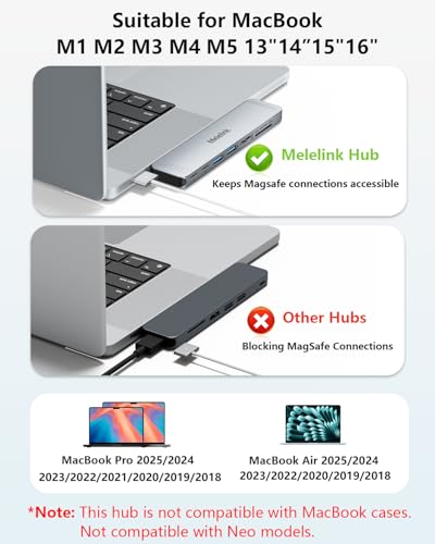 Melelink 8 Port USB C Docking Station Dual HDMI 4K 40Gbps