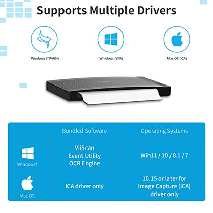 VIISAN A3 VF3240 Scanner 2400 DPI CIS USB Document Scanner