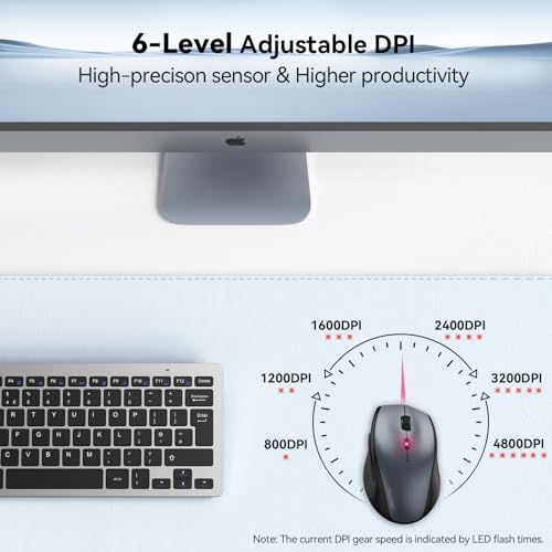 TECKNET Wireless Mouse EWM01002 4800DPI USB Ergonomic Optical 6 Buttons Right-Handed