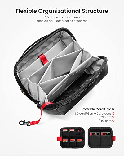 tomtoc M A0113 Travel Accessory- Packing Organizer, 10.24"L x 3.94"W x 5.91"H, Polyester, Black