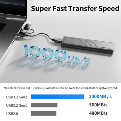 Ediloca 1TB EP1000 External Solid State Drive, 1000MB/s Read Speed, USB 3.2 Gen2, Portable 2.5-inch SSD