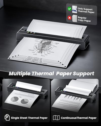 TATTMUSE 10.55" Portable Thermal Printer A28U 203 DPI Monochrome Printer