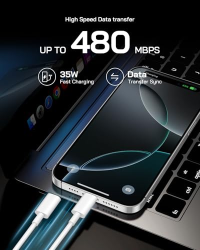 GUUSMART 35W USB Type C Charger Pack MXC-030