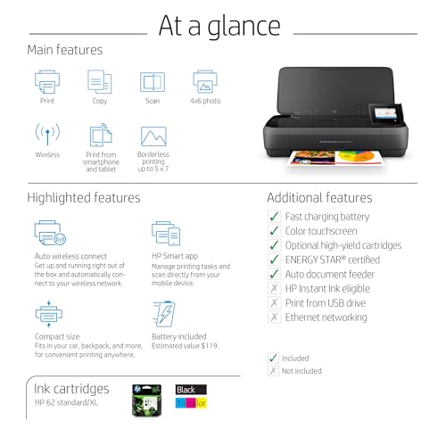 HP OfficeJet 250 CZ992A Color Inkjet Printer 4800 x 1200 dpi 1 Tray All-in-One