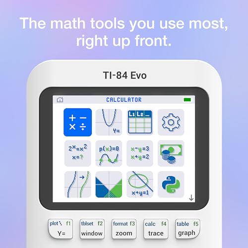 Texas Instruments 2.8 Inches TI-84 Evo LCD Graphing Calculator