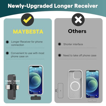MAYBESTA Mini Microphone WM356-1 Wireless Connectivity Battery Powered Omnidirectional