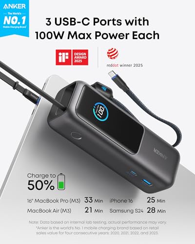Anker 25000mAh Power Bank A1695 USB-C*3 + USB-A*1 165W