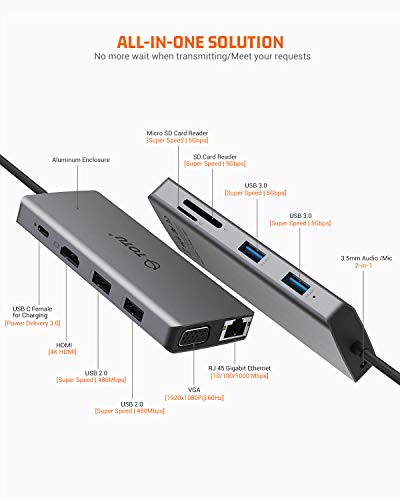 TOTU 11-Port USB-C Hub Model TT-HB002D