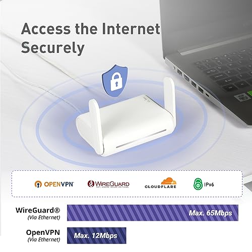 GL.iNet 1 Count GL-SFT1200 Dual-Band 1200 Mbps Wireless Router 5V